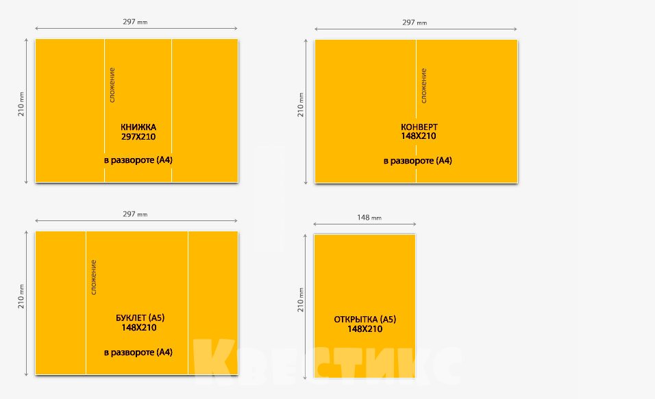 Форматы пригласительных Валл-И