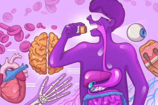 Тело человека, 12+